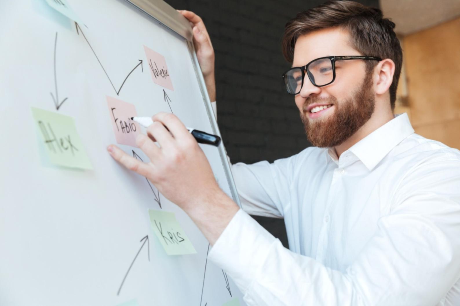 Processo di coaching metodologico con strumenti professionali